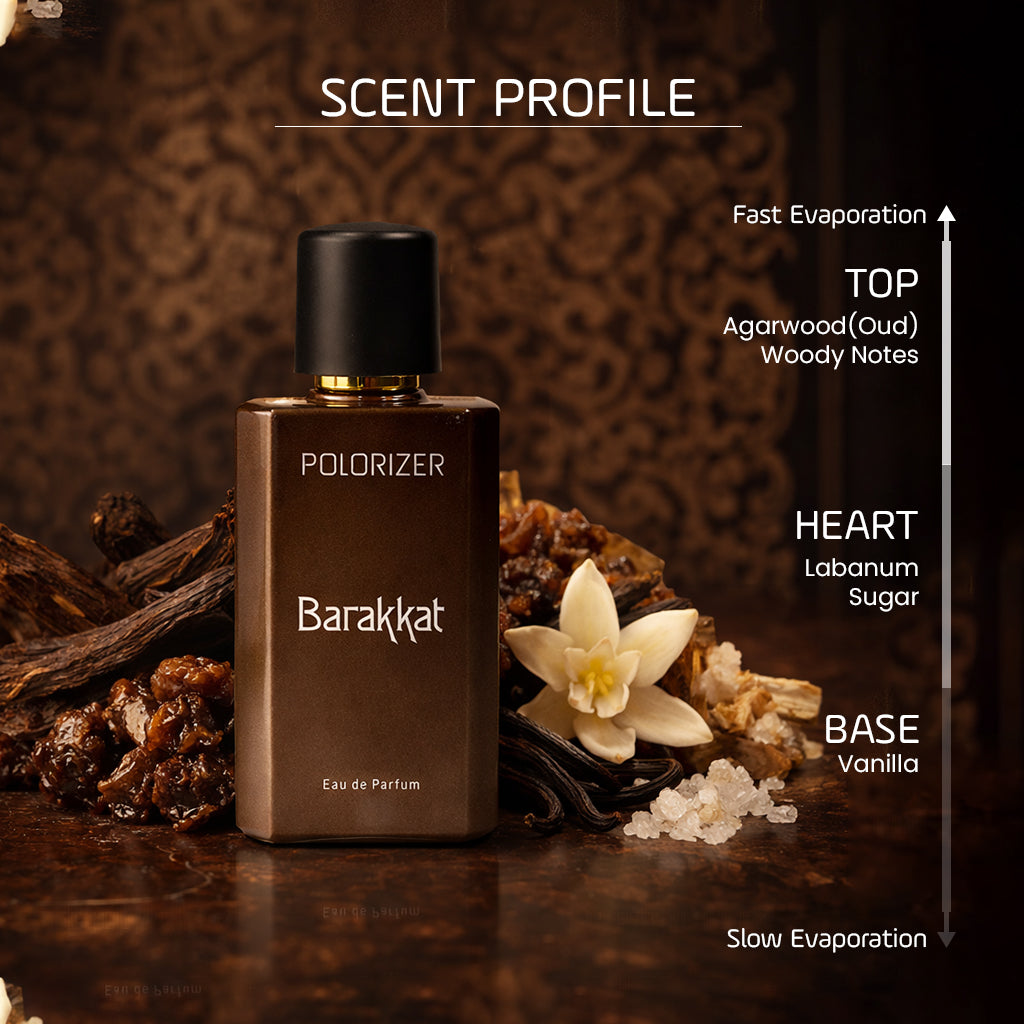 Polorizer Barakkat 100 ML