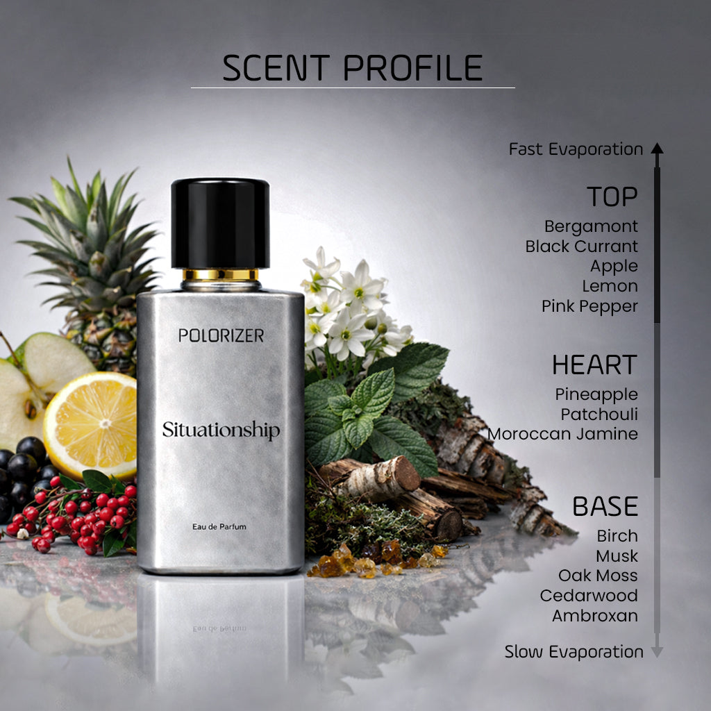 Polorizer Situationship 100 ML