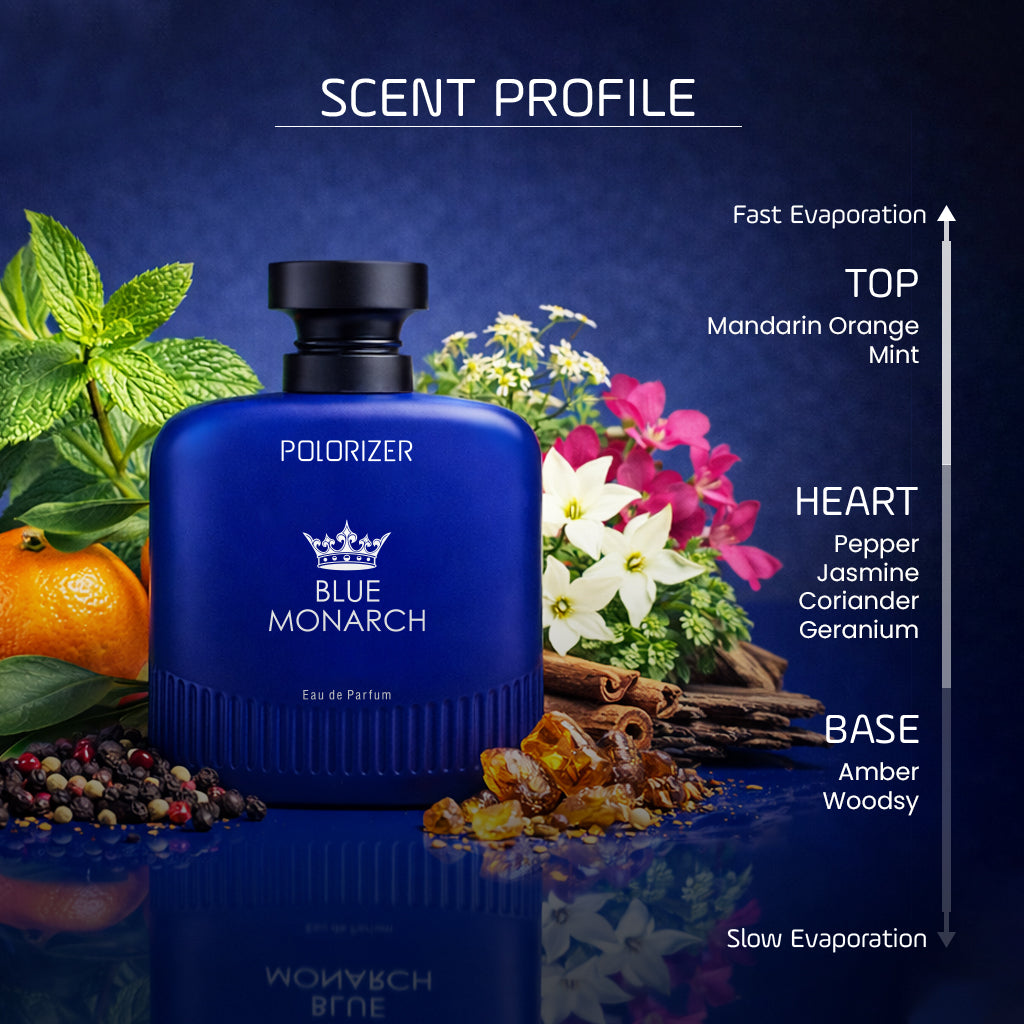 Polorizer Blue Monarch 100 ML