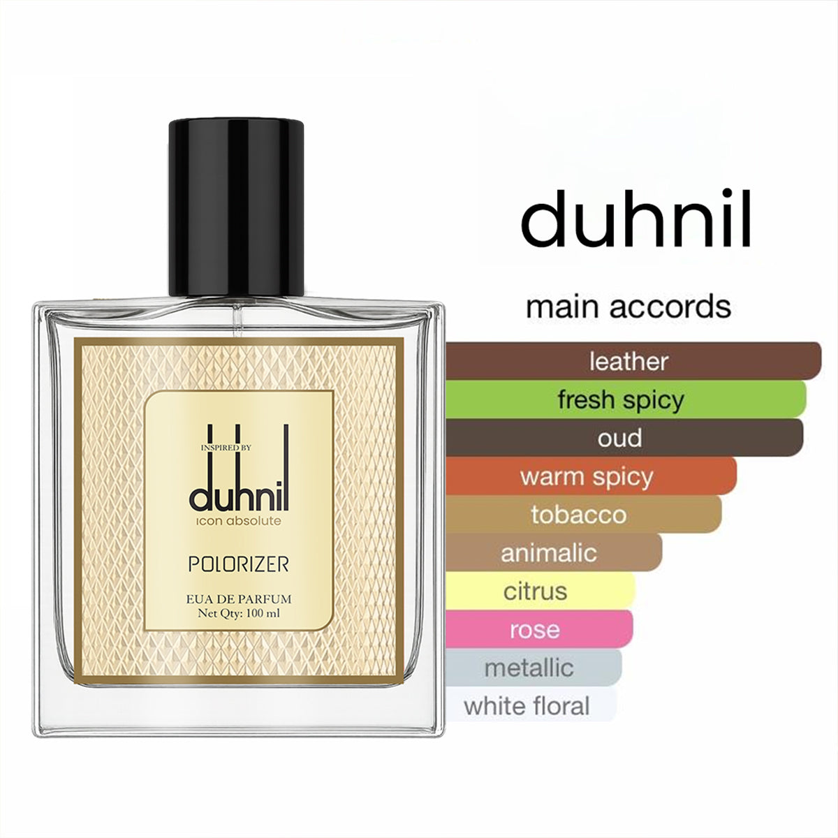 Taom Dau & Duhnil Combo For Men & Women Of 50ml