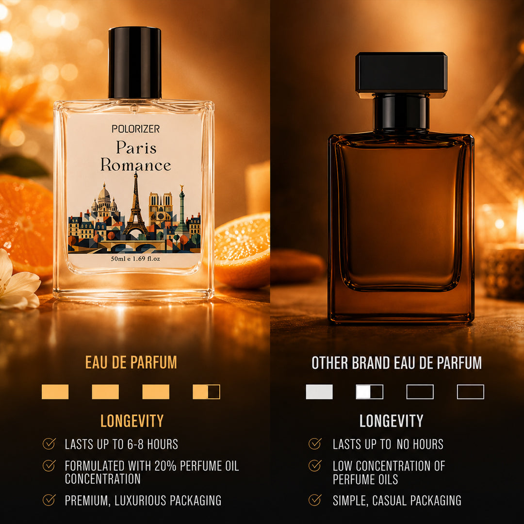 Polorizer Paris Romance Eau de parfum.