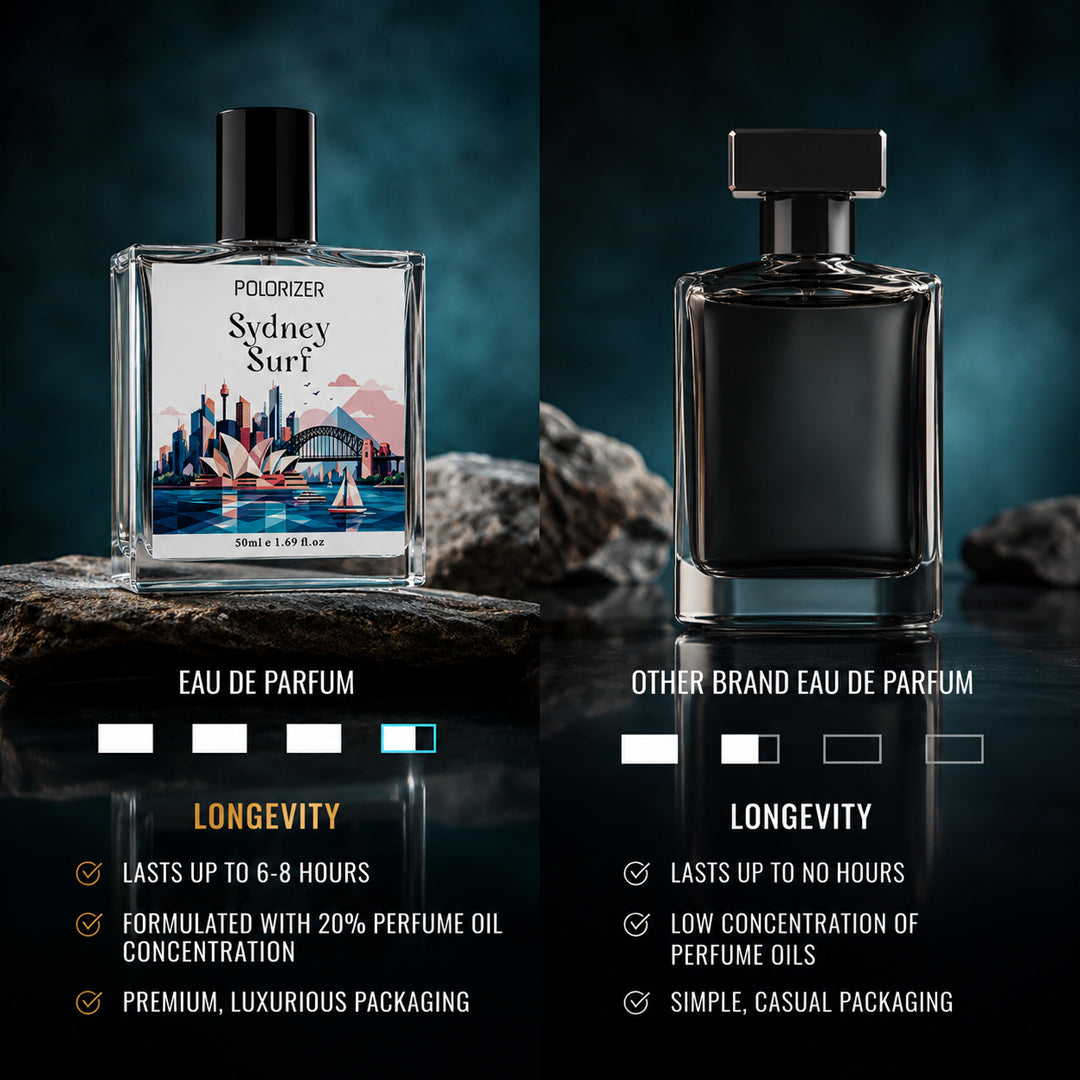 Polorizer Sydney Surf Eau de parfum.