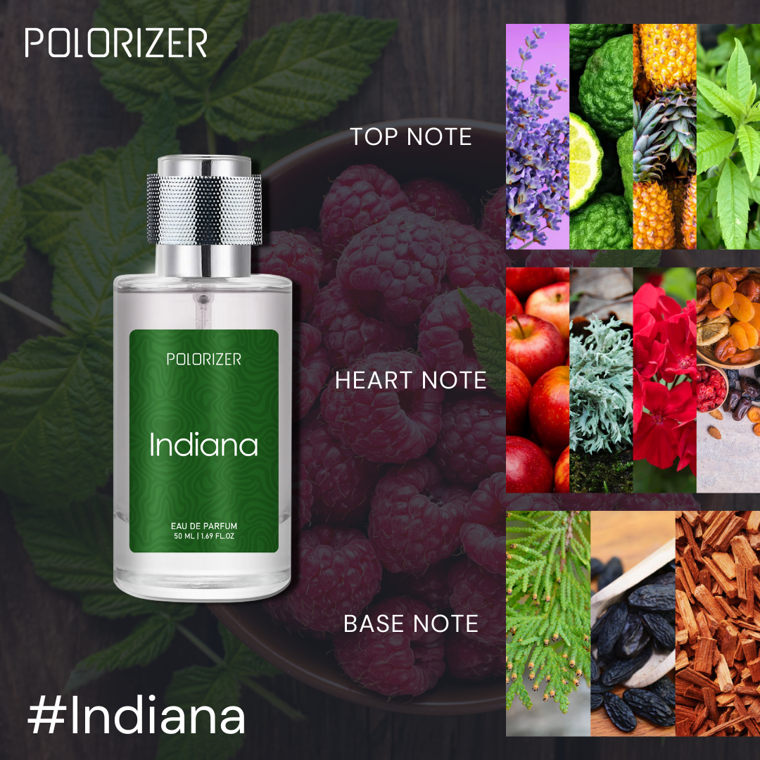 Indiana - Perfume for Men in India
